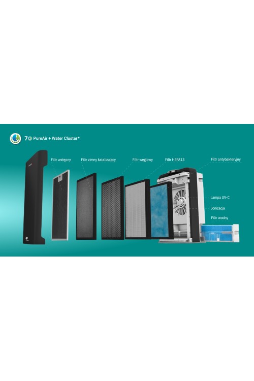 Oczyszczacz powietrza WEBBER AP9700 WI-FI